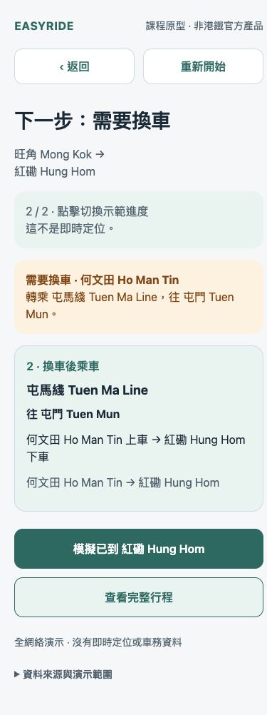 EasyRide演示中的何文田换乘画面:转乘屯马线,往屯门方向,进度由用户点按模拟